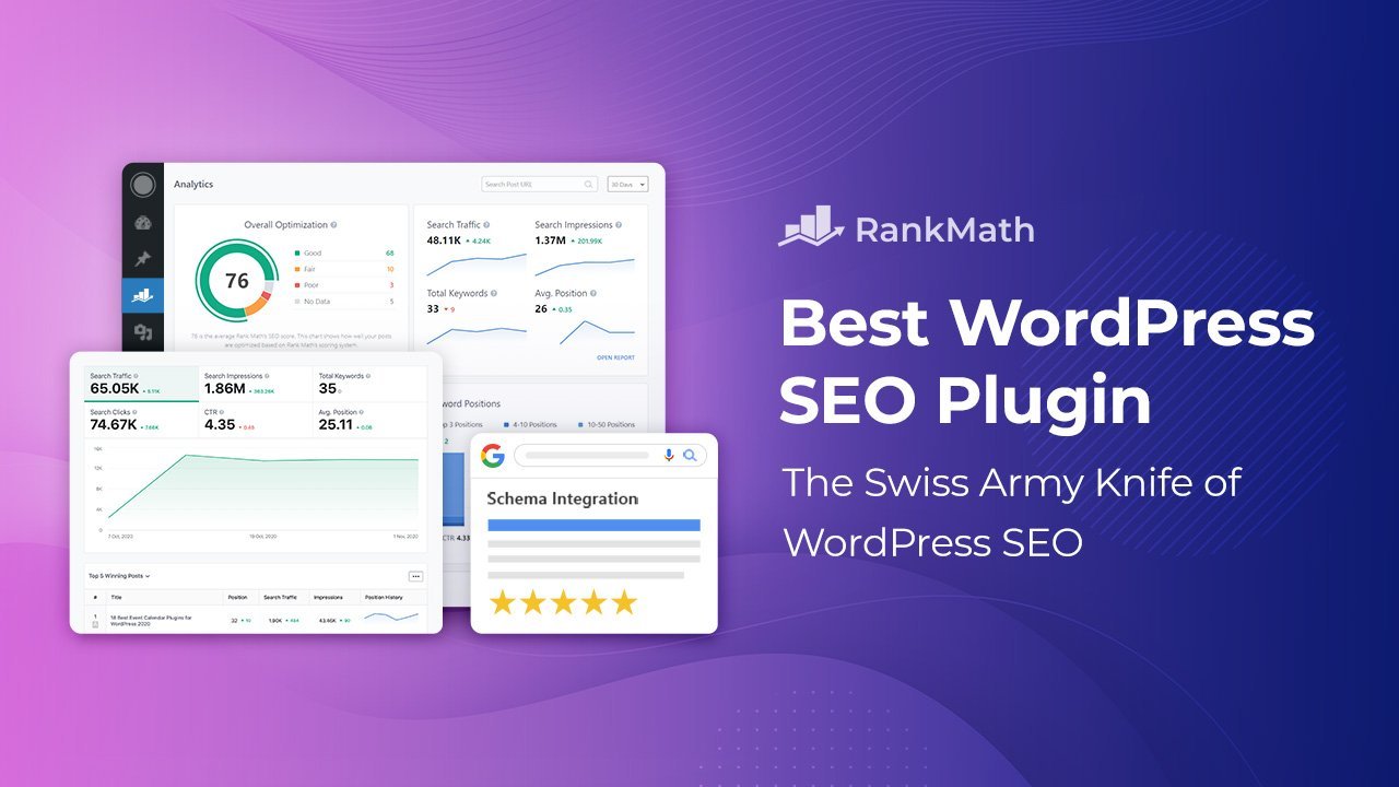 Rank Math AI SEO