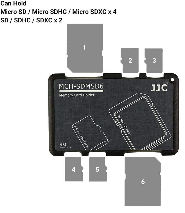 SC Card Holder