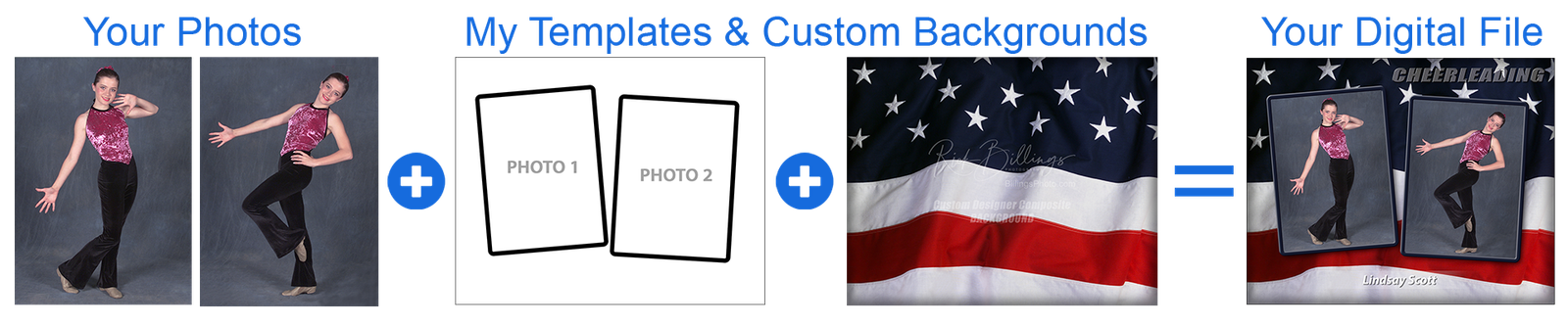 Your Photos, My Templates