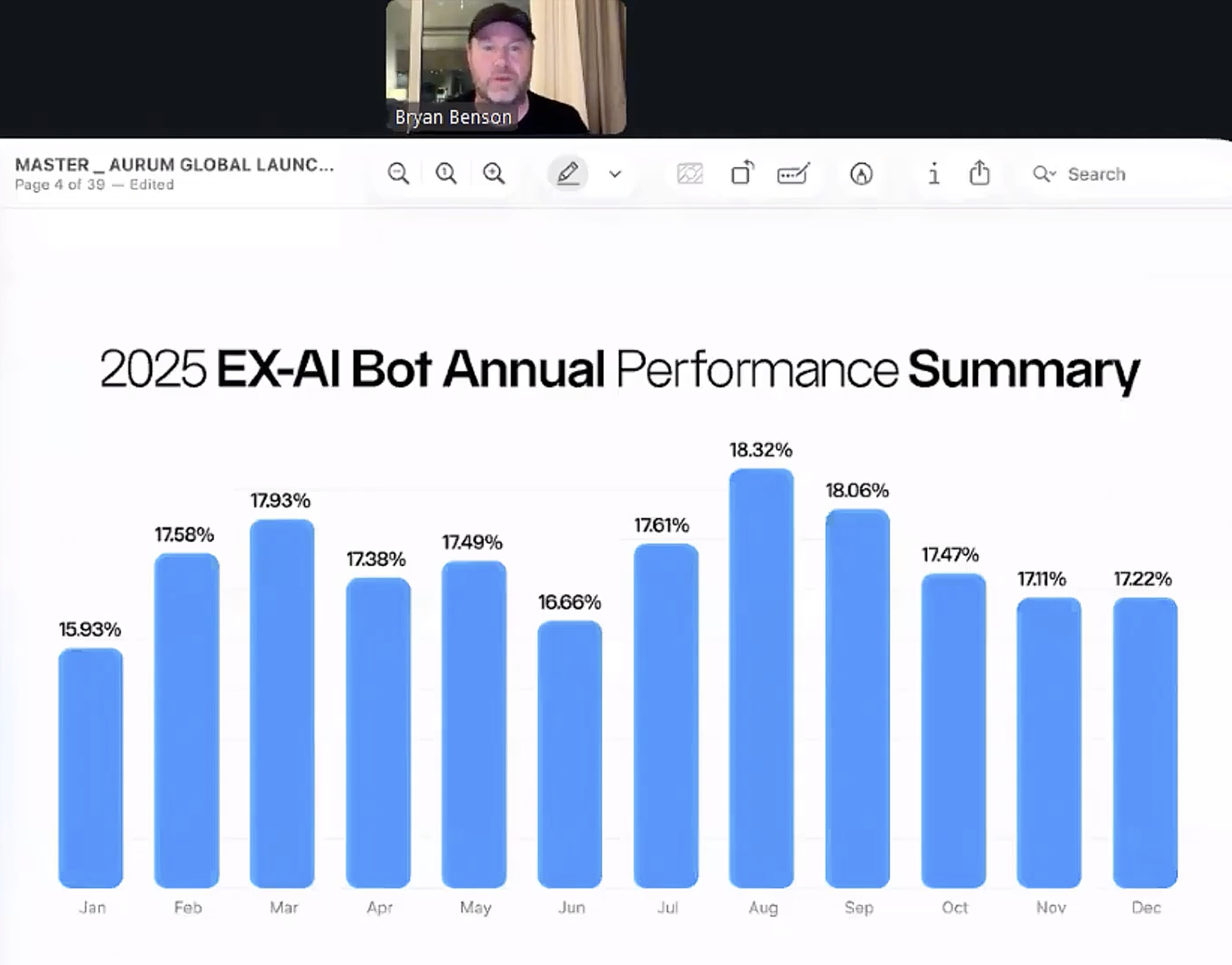 2025 EX-Ai Bot Annual Performance Summary 2025 EX-Ai Bot Annual Performance Summary