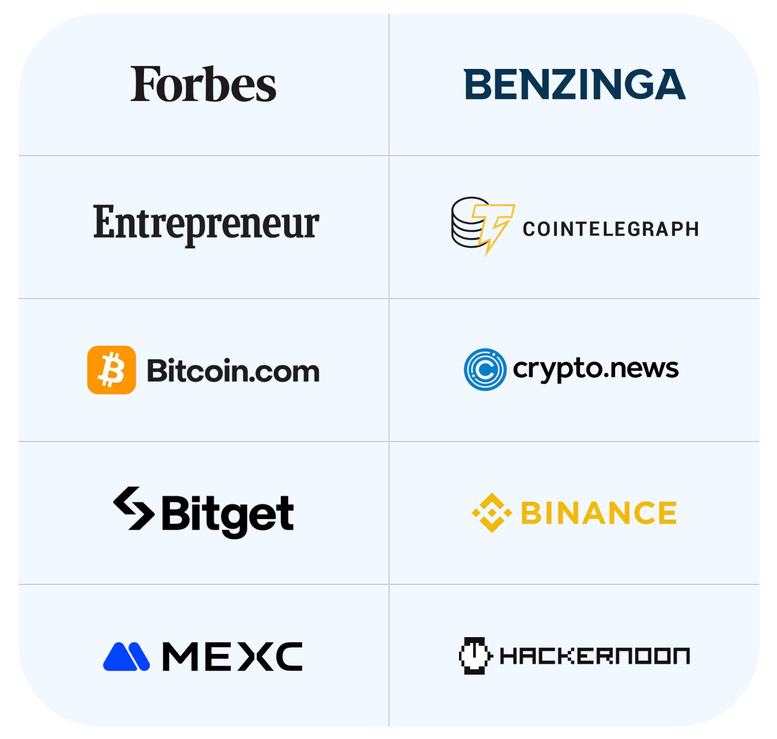 AURUM Globally Recognized