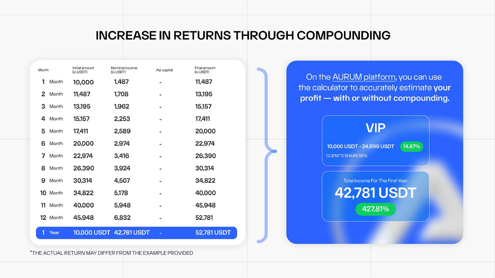 Aurum Guest Presentation (May2026)-24