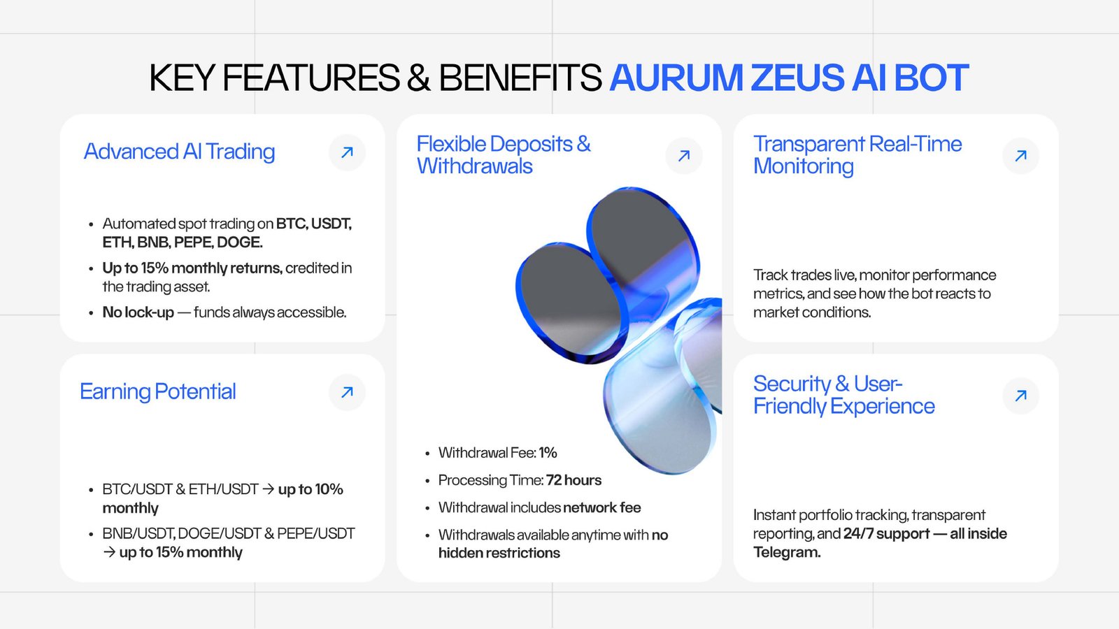 Aurum Guest Presentation (May2026)-30