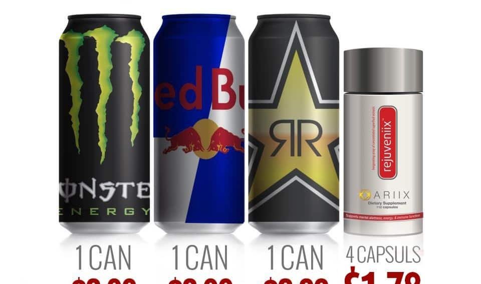 Energy Drink Price Comparison 2