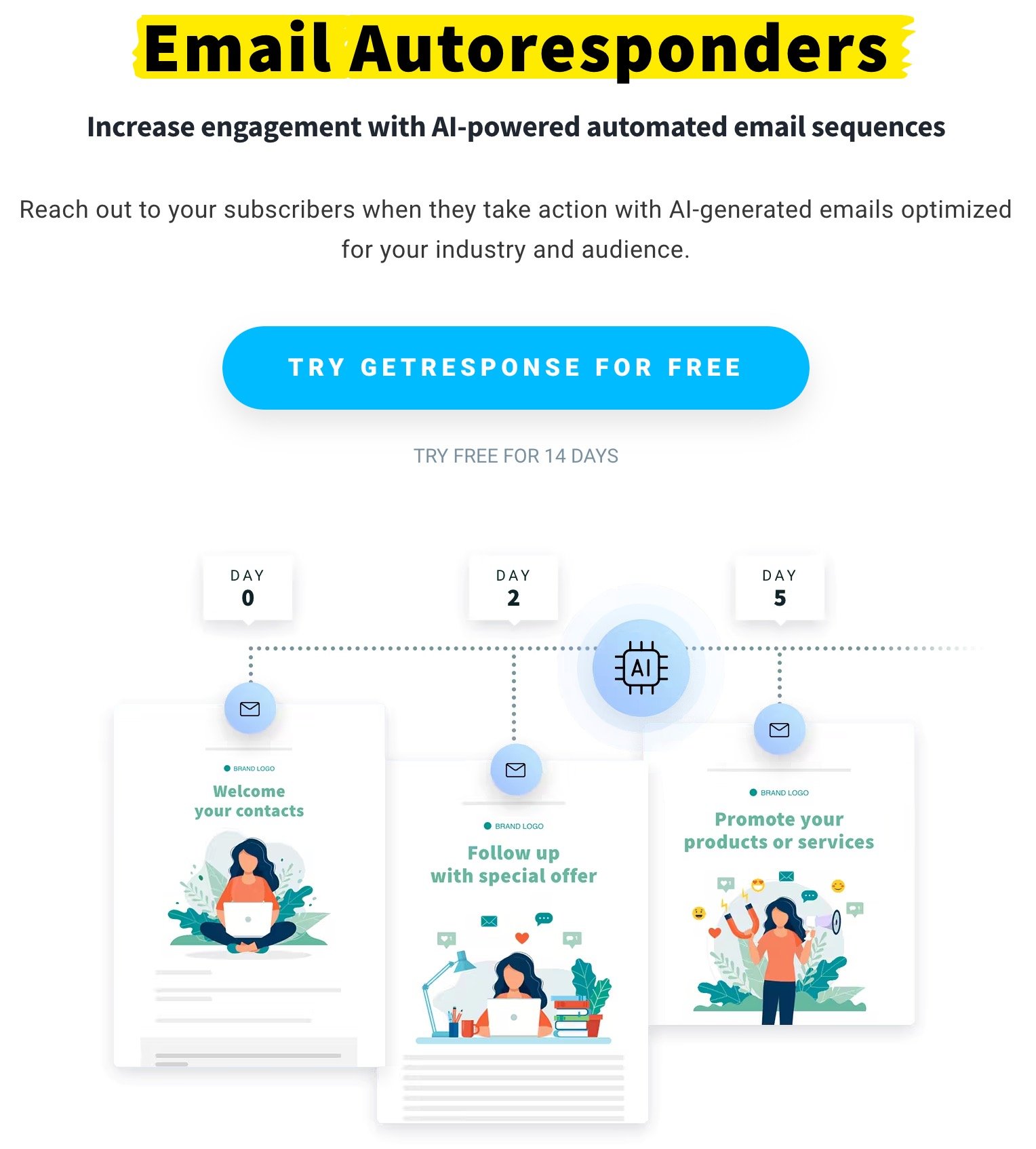 Get Response Email Marketing