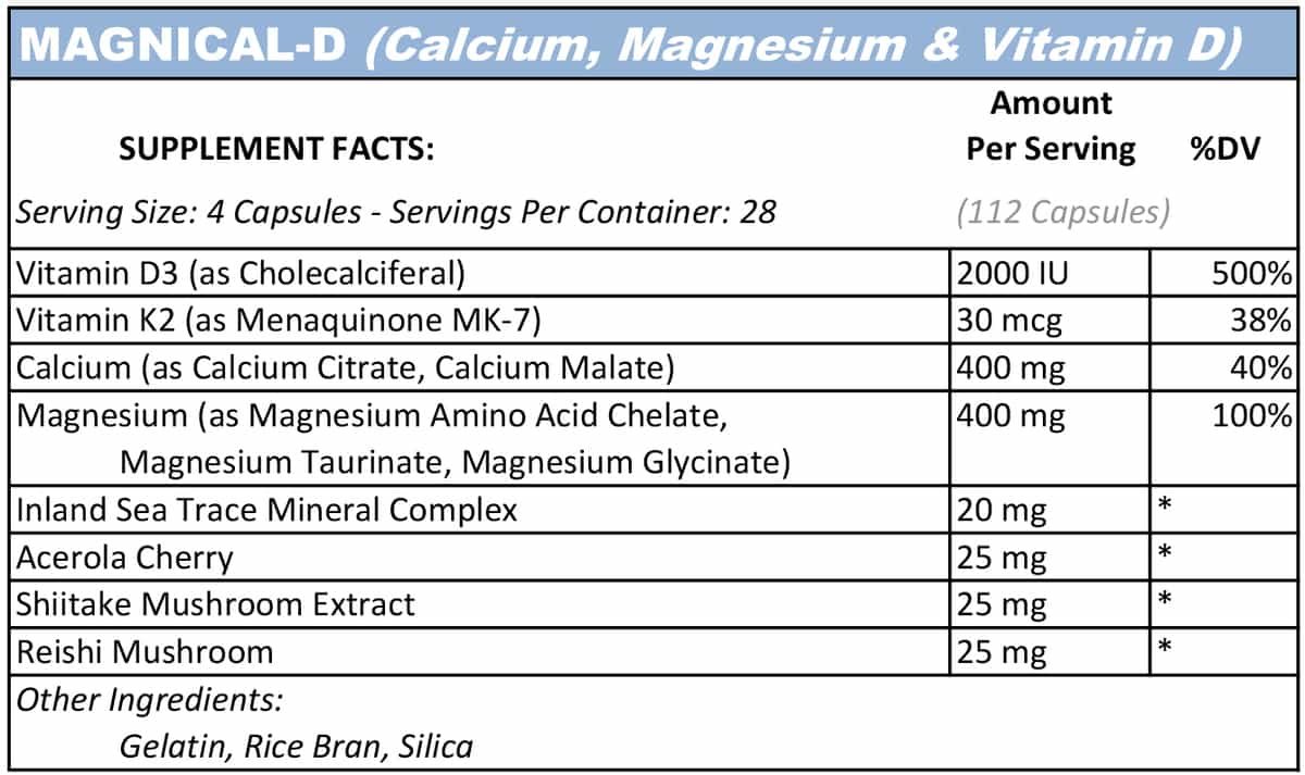 ARIIX Supplement Facts.xlsx