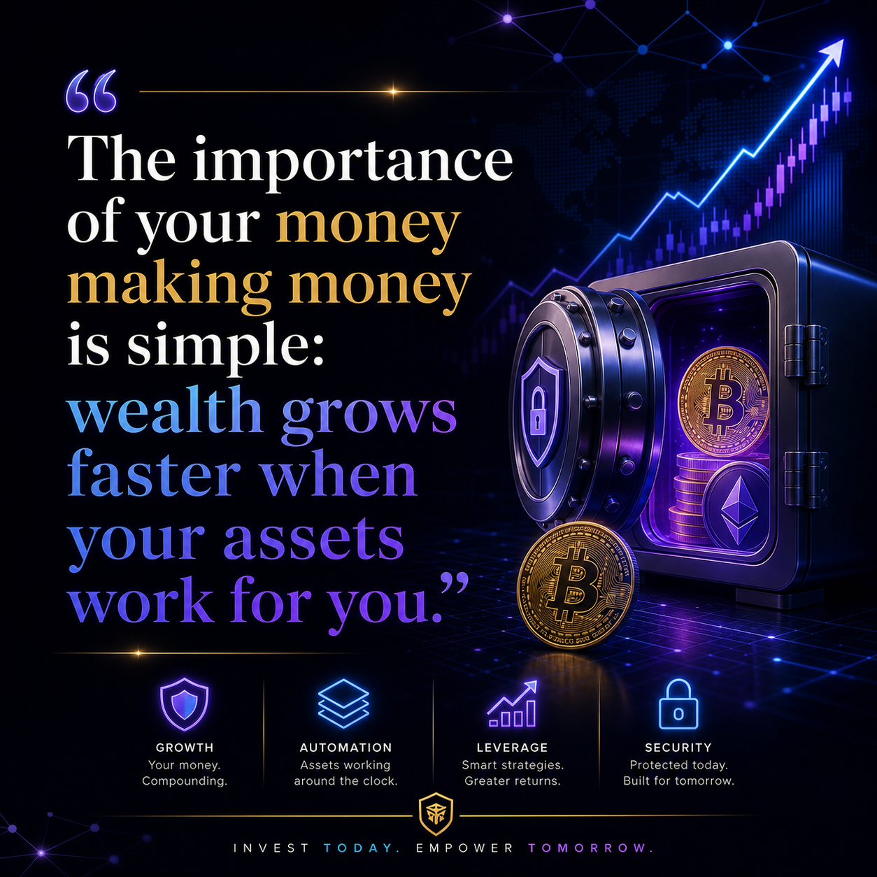 Money Making Money