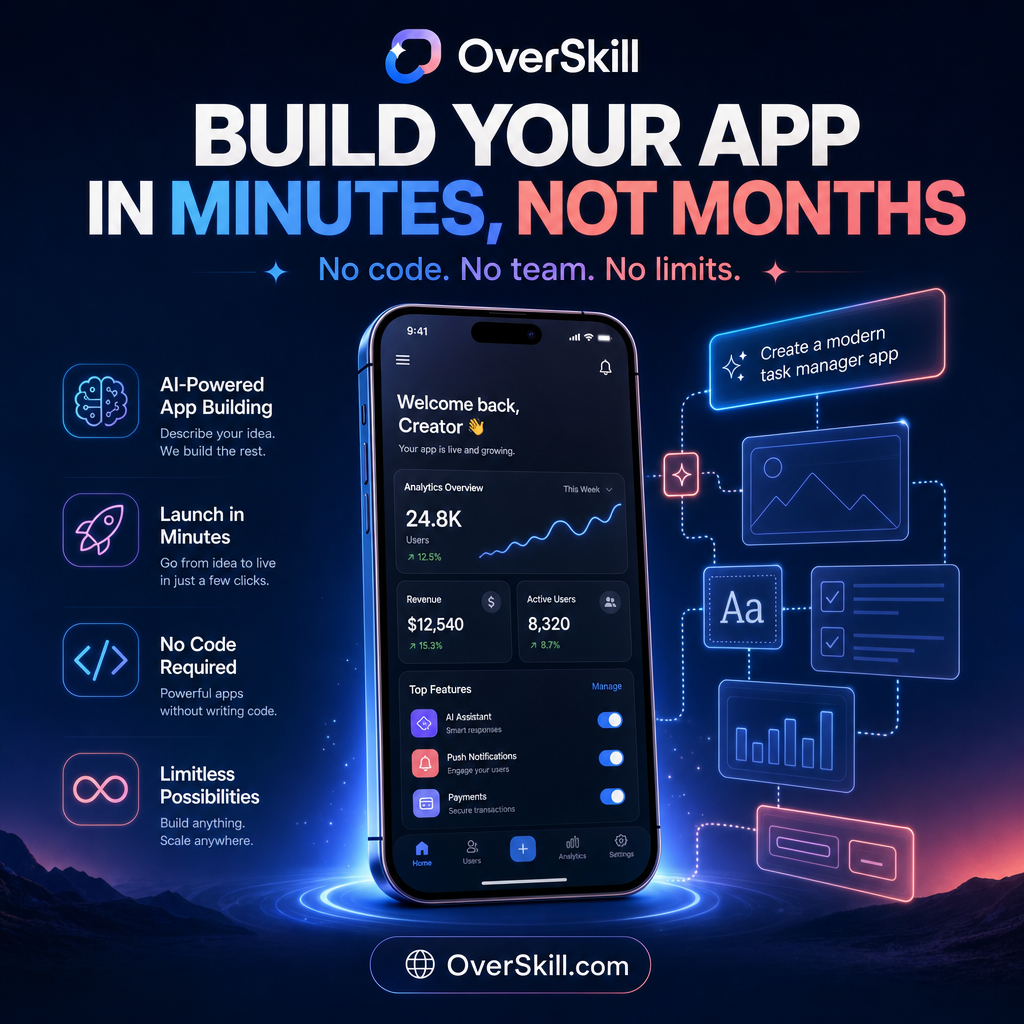 OverSkill-Ad3