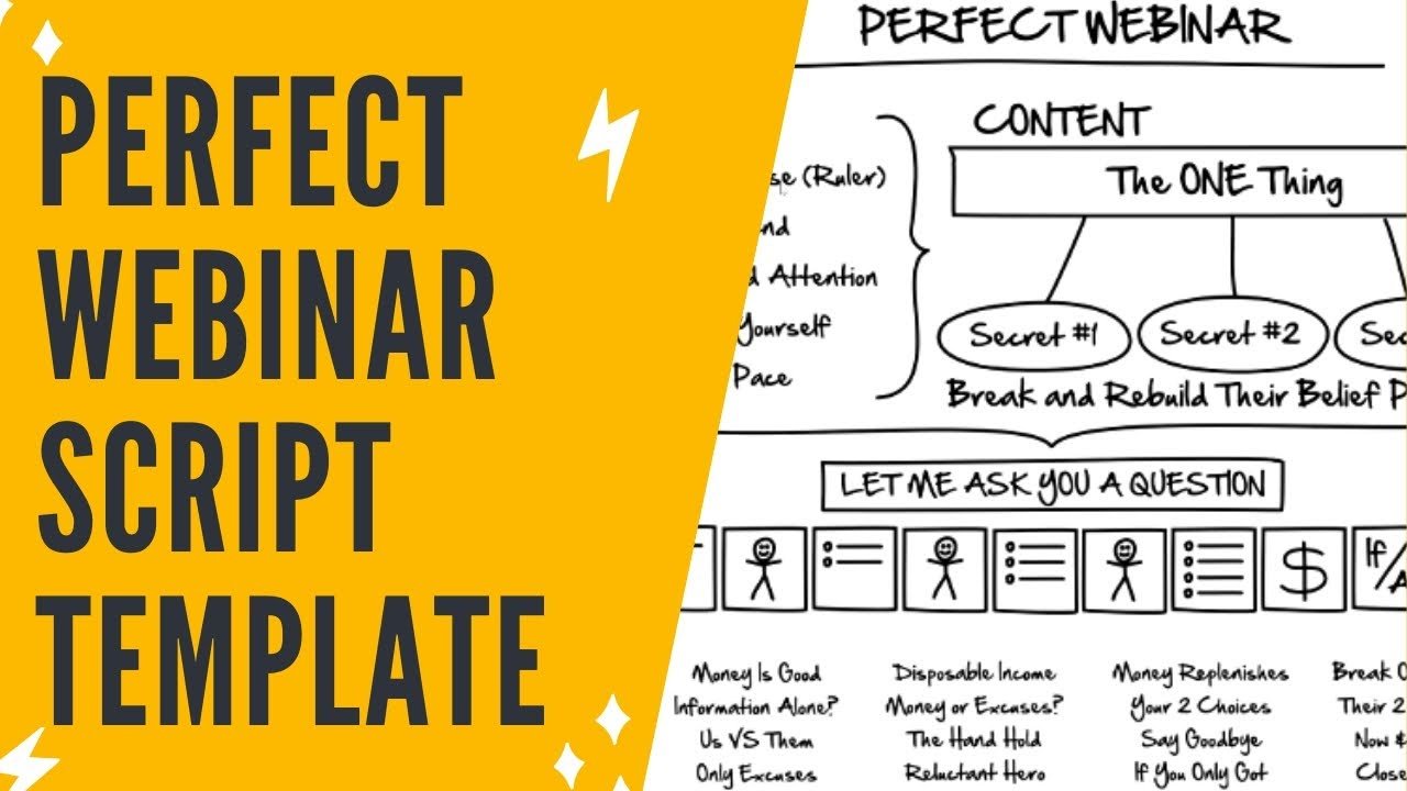 Perfect Webinar Secrets