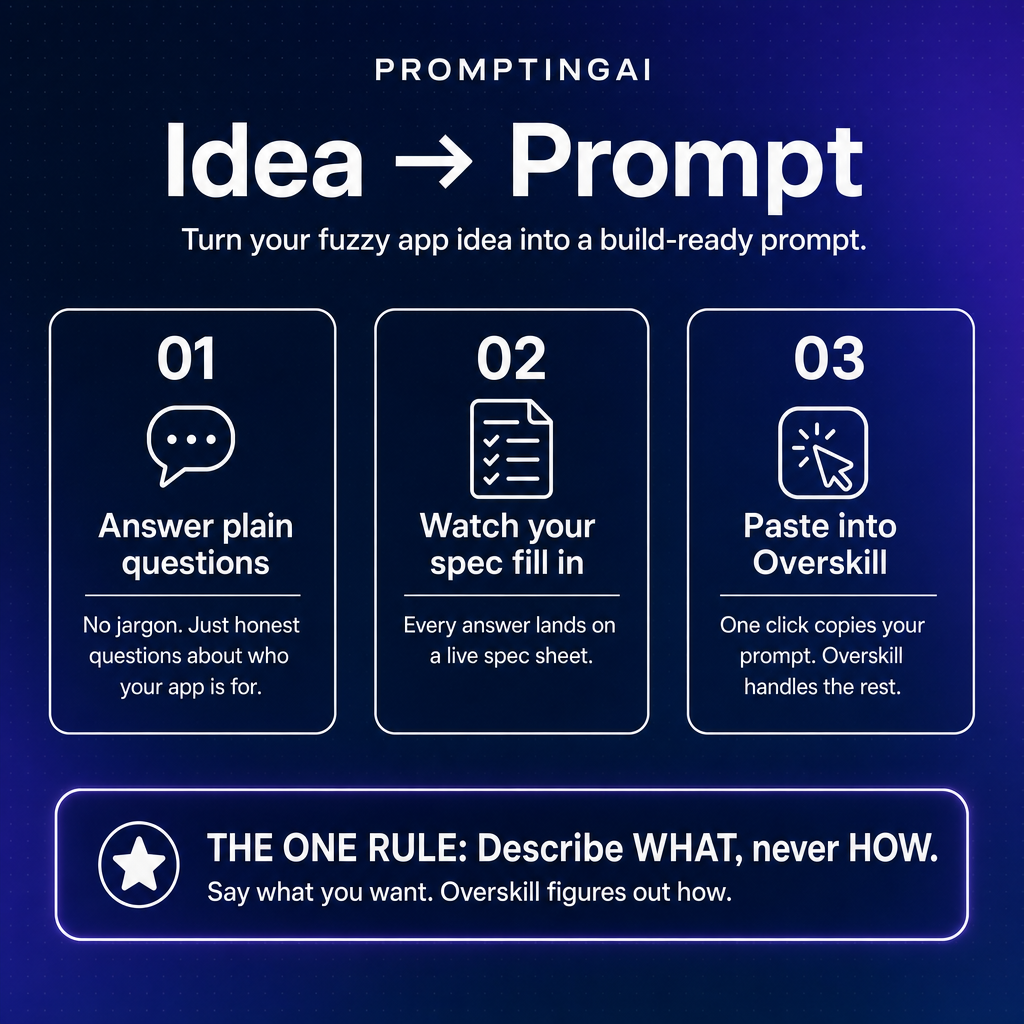 Prompting-AI.com Prompting-AI.com