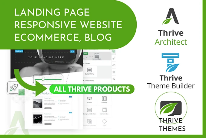 Thrive Themes Websites