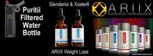 complete ariix products