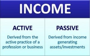 type of income