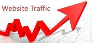 website traffic